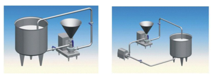 Triblenders Acero Inoxidable en Cuajimalpa Ciudad de México 